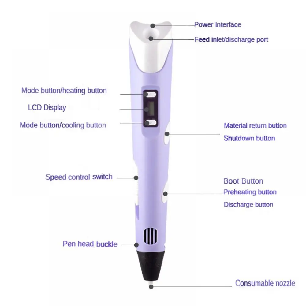 3D Pen DIY Drawing Pens With L - 3D Printing Use 评论和价格