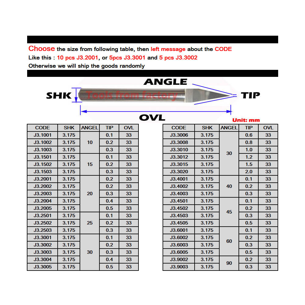 10Pcs 3.175mm Tungsten Bit V S - 3D Printing Online 评论和价格